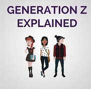 What To Expect From Generation Z – Implications For Branding